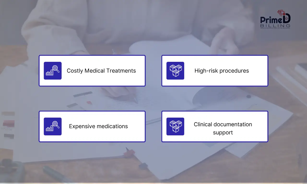 Prior Authorization Requirement